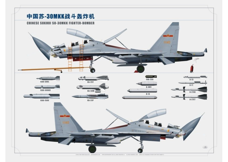 Su-30 MKK 中国人民解放军空军 YC-06