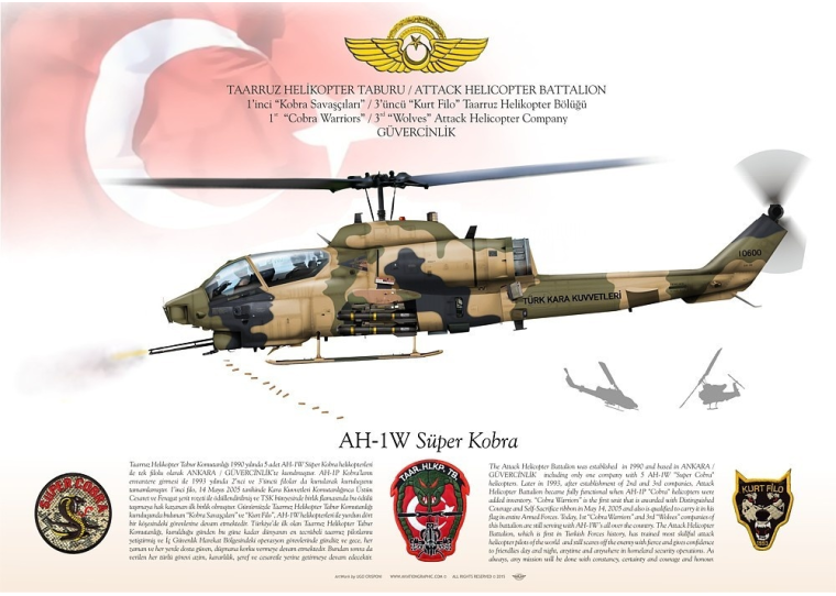 AH-1W "Süper Kobra" TÜRK KARA KUVVETLERI JP-1864