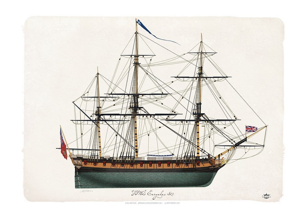 HMS Euryalus - 1803 | Royal navy ships, Sailing ships, Ship drawing