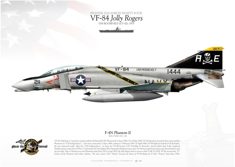 F-4N “Phantom II“ VF-84 