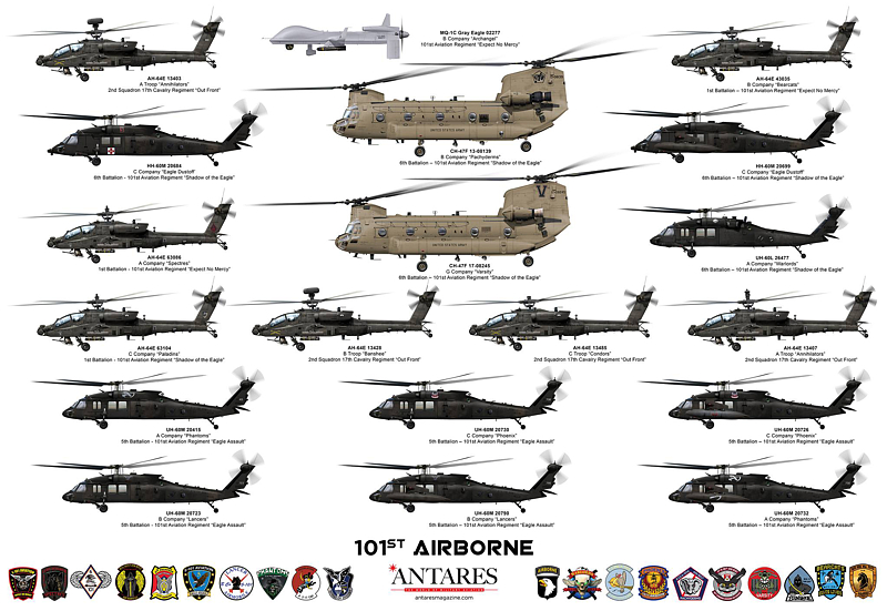 101st AIRBORNE